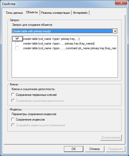 Выбор синтаксиса SQL-предложений