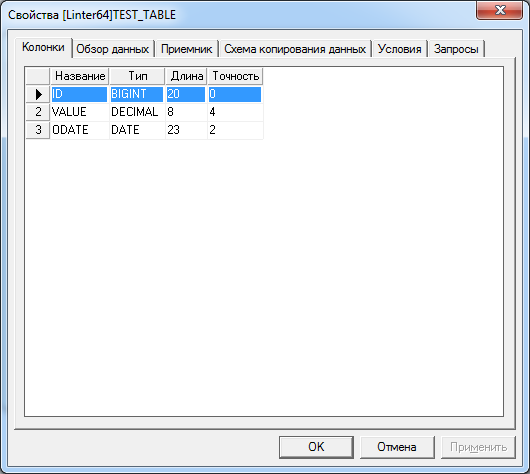 Окно Свойства объекта