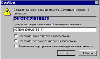 Диалог для выбора действий с длинными именами