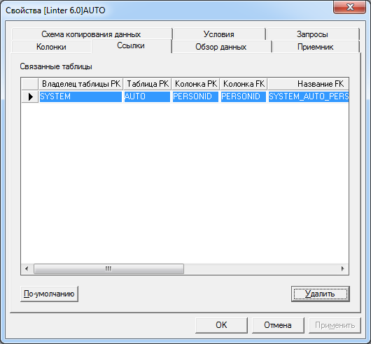 Перенос ссылочной целостности