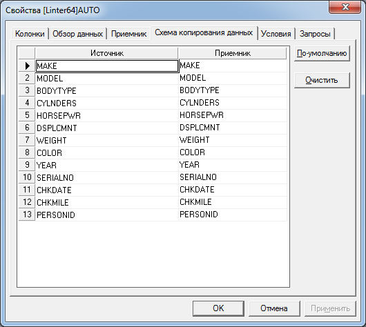 Соответствие между столбцами исходной и целевой таблиц