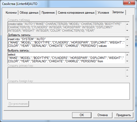 Текст SQL-запросов