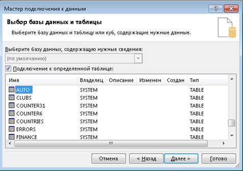 Выбор базы данных и таблицы.
