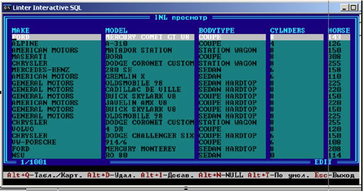 Просмотр результатов в табличном режиме