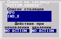 Ссылка на таблицу