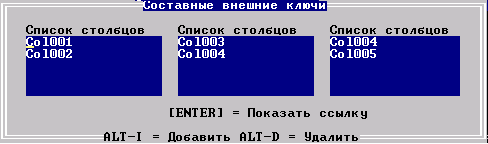 Список составных внешних ключей