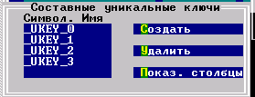 Список символических имен составных уникальных ключей