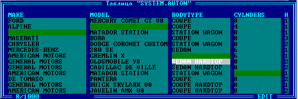 Цвет поля для NULL-значений