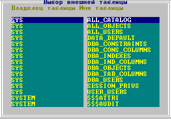 Выбор внешней таблицы