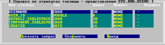 Окно состояния представления