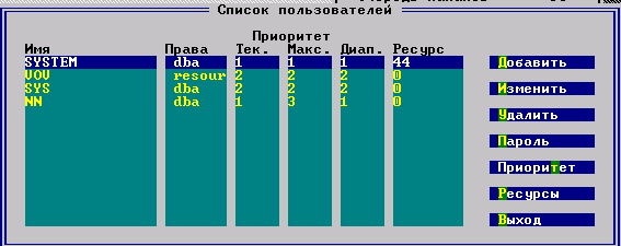 Окно управления пользователями