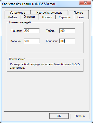 Диалоговое окно настройки очередей