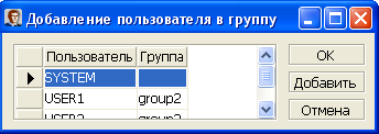 Добавление пользователя в группу