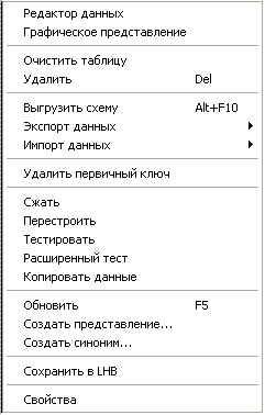 Операции над таблицей, доступные в меню