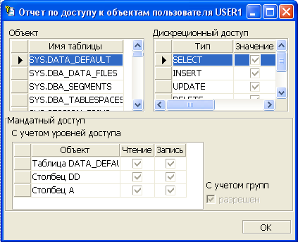 Отчет по доступу