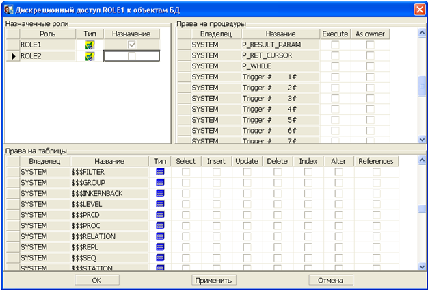Дискреционный доступ роли
