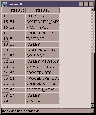Просмотр выборки, переданной из процедуры