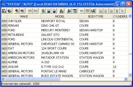 Редактор данных таблицы