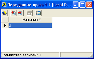 Список групп, которым переданы права