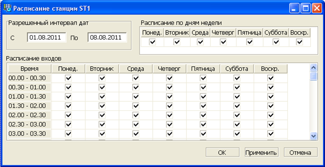 Расписание станции