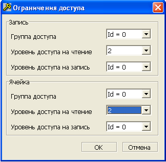 Параметры ограничения доступа на запись