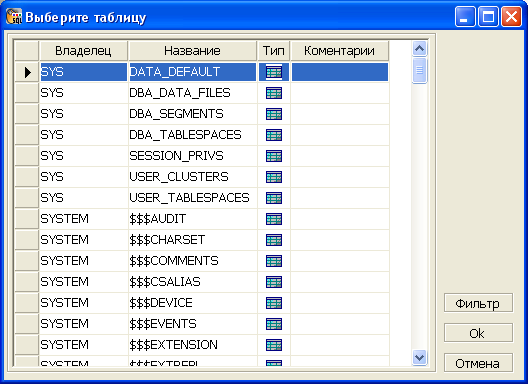 Выбор таблиц