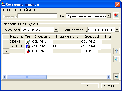 Диалог задания составных индексов