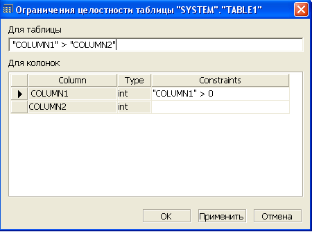 Ограничения целостности таблицы