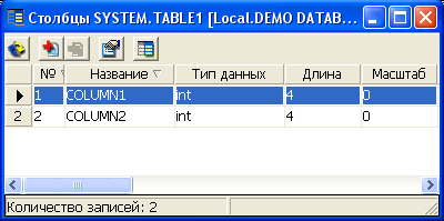 Просмотр столбцов в списке