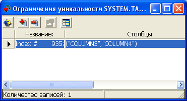 Просмотр уникальных ключей в списке
