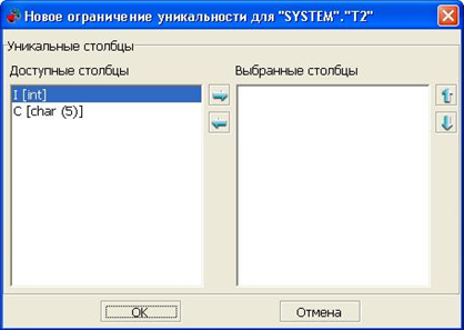Создание составного уникального ключа