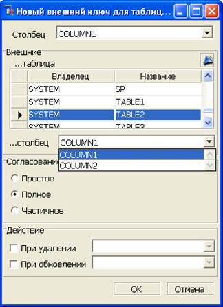 Создание внешнего ключа