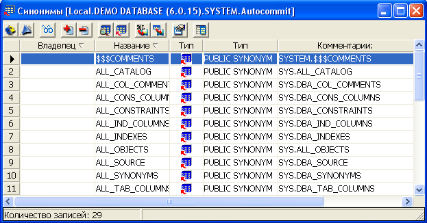 Просмотр синонимов в списке