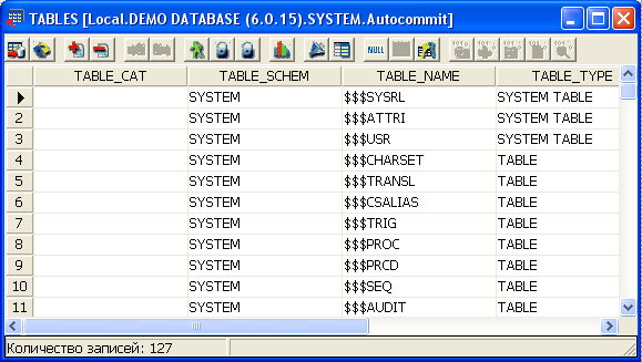 Редактор данных синонима
