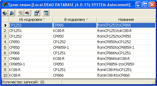 Просмотр трансляций в списке