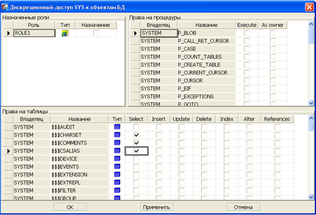Дискреционный доступ пользователя к объектам БД
