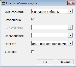 Окно ввода параметров события