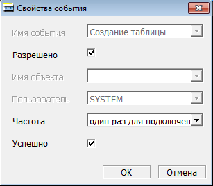 Окно просмотра параметров протоколируемых событий