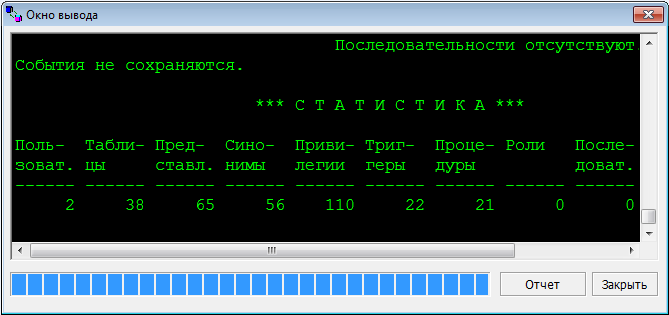 Статистическая информация о созданном архиве
