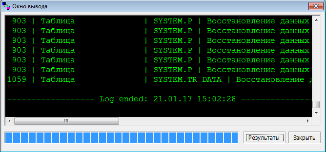 Протокол процесса архивирования