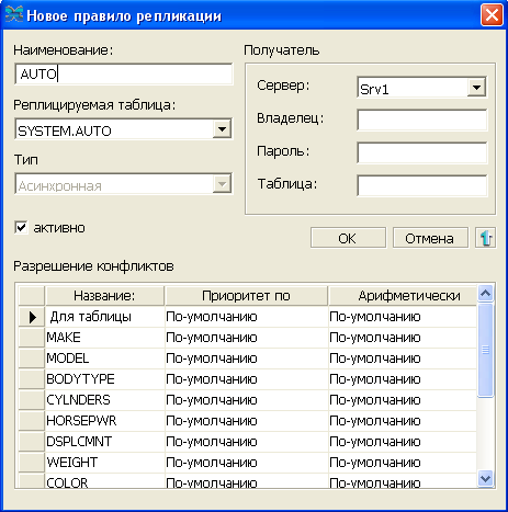 Создание правила репликации