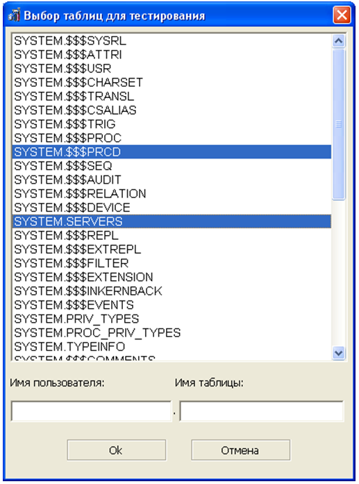 Выбор таблиц базы данных для тестирования