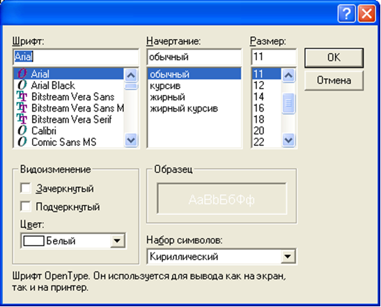 Диалоговое окно выбора шрифта и его параметров